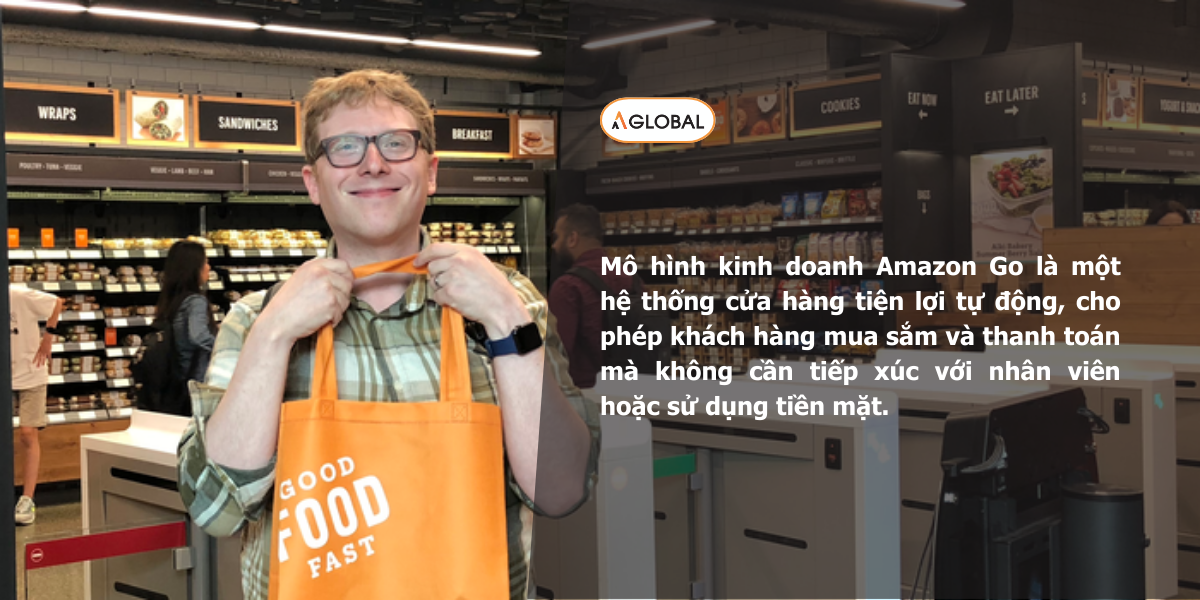Tìm hiểu về mô hình kinh doanh Amazon